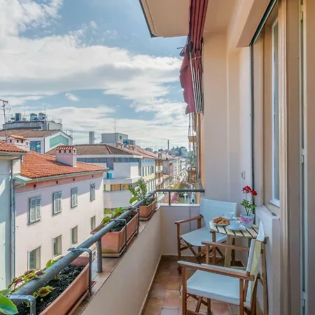 Apartman Citybreak *